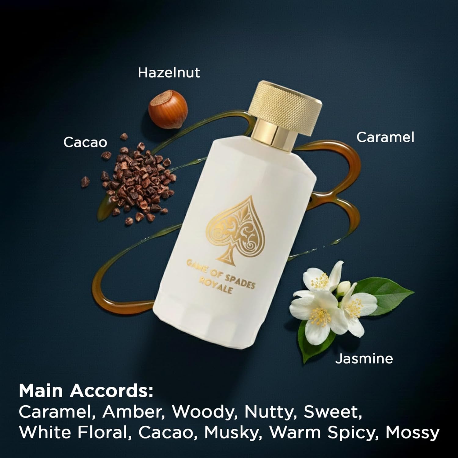 Perfume Fragrance Logo - สินค้ามาใหม่ Jo Milano Game Of Spades