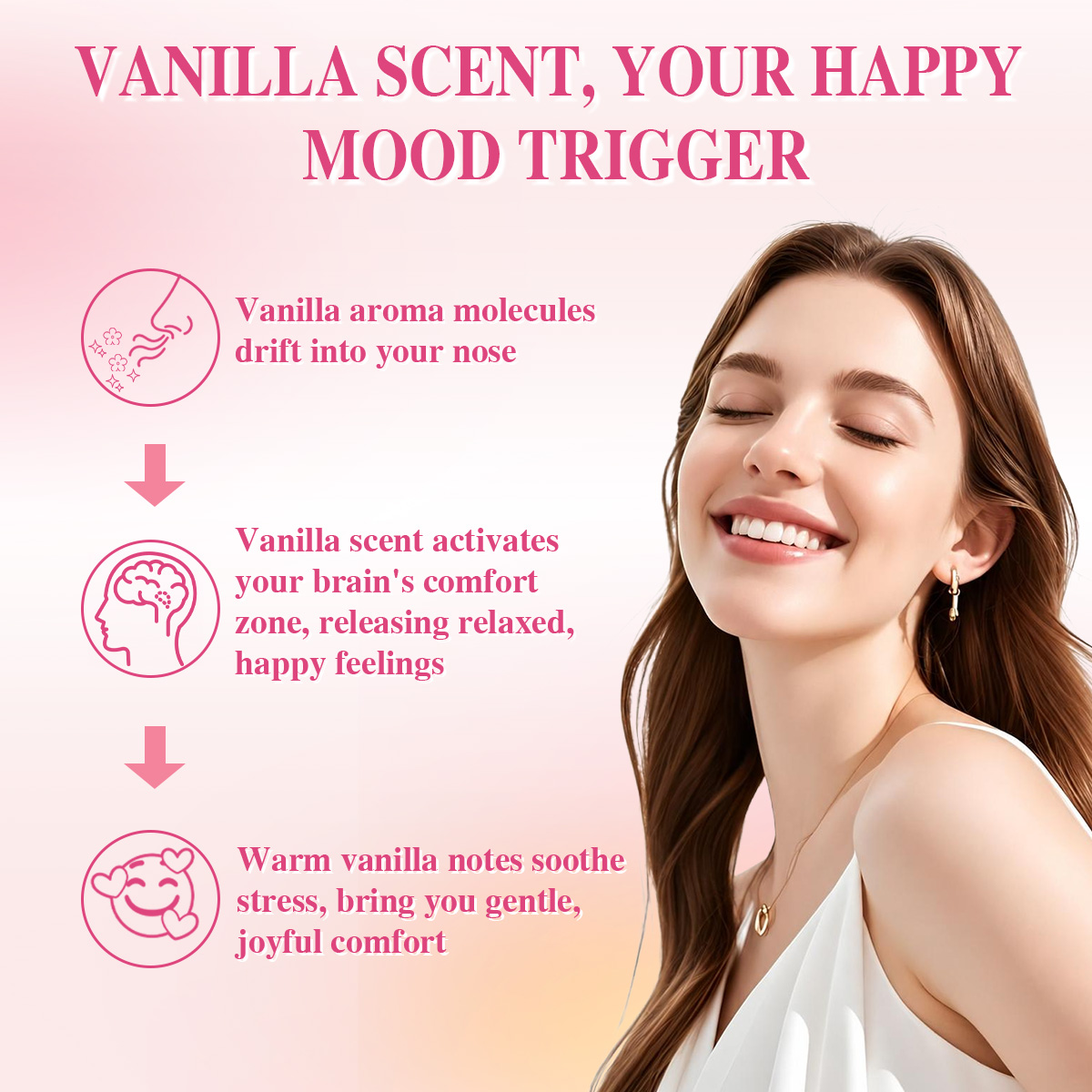สเปรย์น้ำหอมสำหรับผมและผิวกาย  - Fragrance Perfume For Hair บทวิจารณ์และราคา