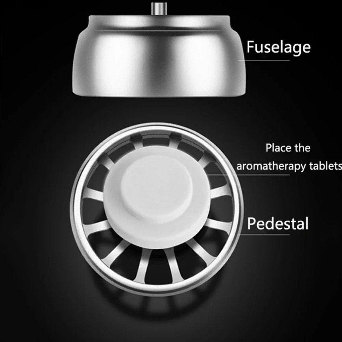 น้ำหอมปรับอากาศสำหรับช่องแอร์ร - Perfume Fragrance Time บทวิจารณ์และราคา