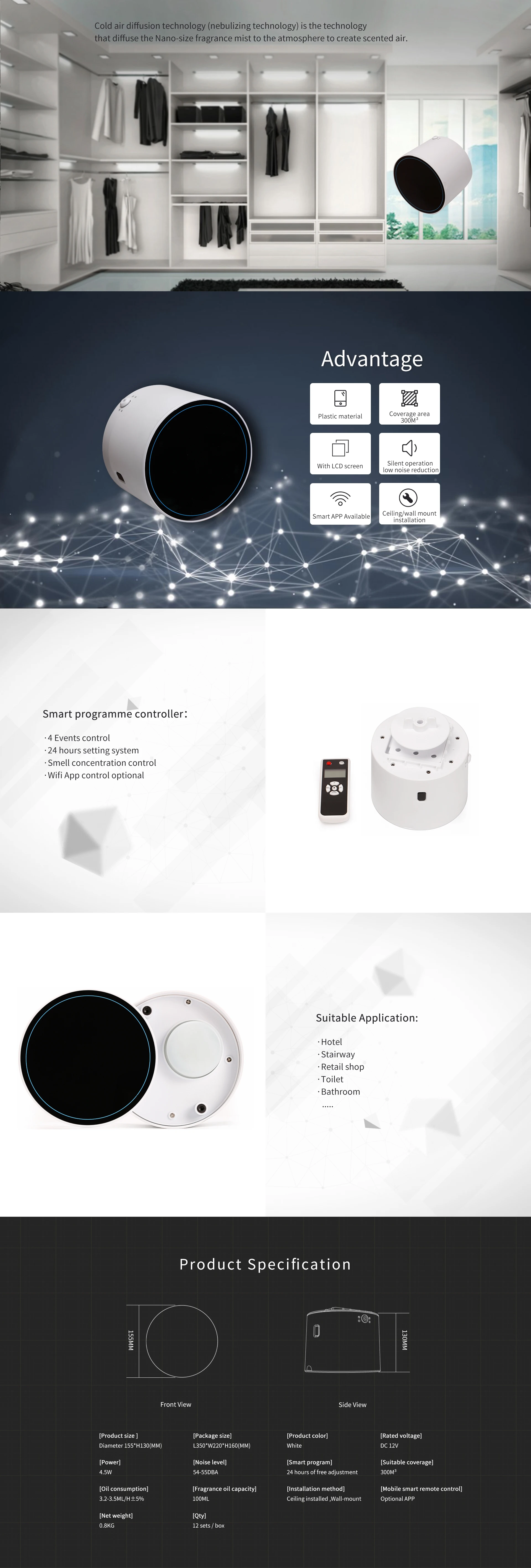 เครื่องกระจายกลิ่นหอมแบบติดผนั - Perfume Quality Fragrance Oils บทวิจารณ์และราคา